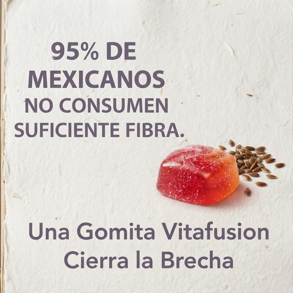 Gomitas de Fibra Sin Azúcar | Digestión, Microbiota y Anti-Inflamación